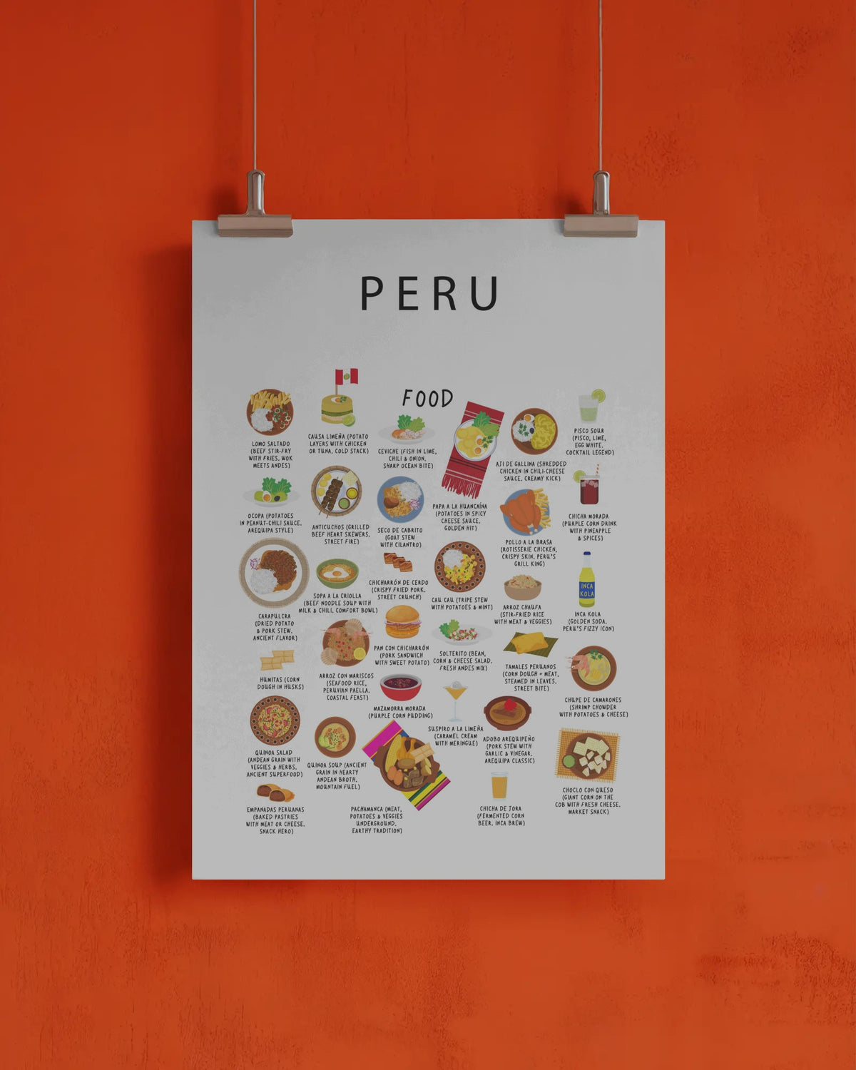 Peru Food Poster