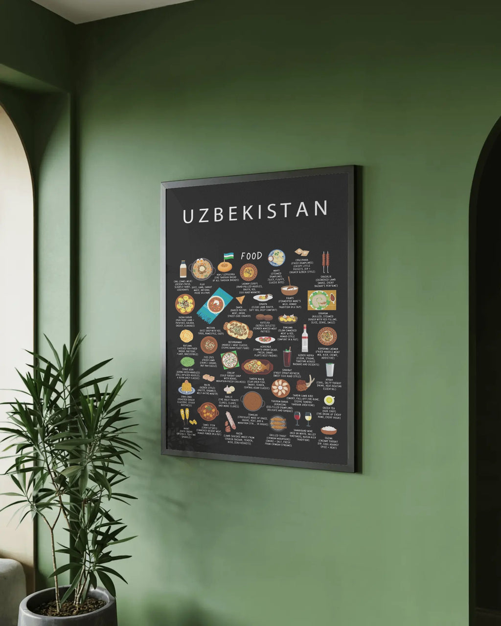 A framed black Uzbekistan food poster hangs on a muted green wall beside a potted indoor plant.