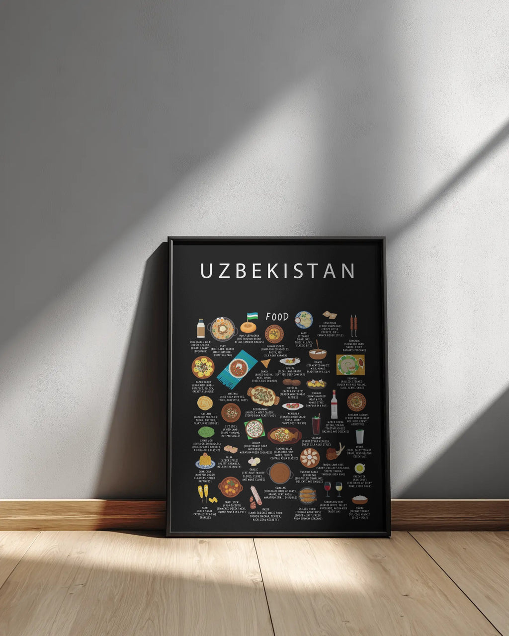 Framed Uzbekistan food poster with a black background leaning against a gray wall on a light wood floor in natural light.