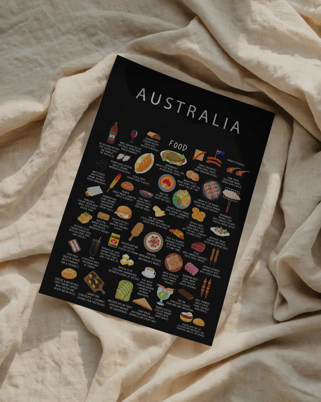 Australia Food Poster Black