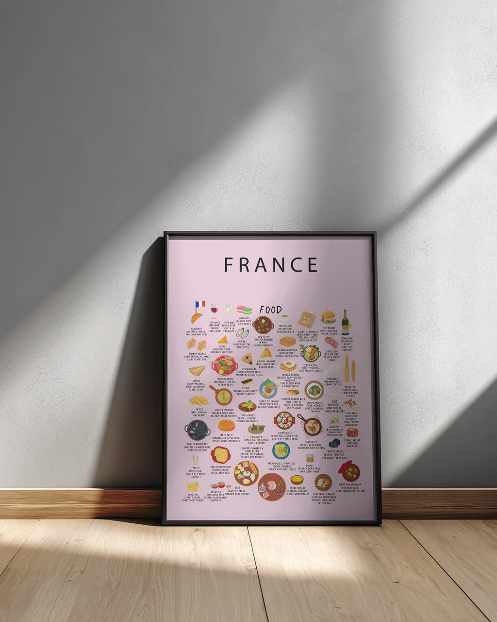 France Food Poster Pink