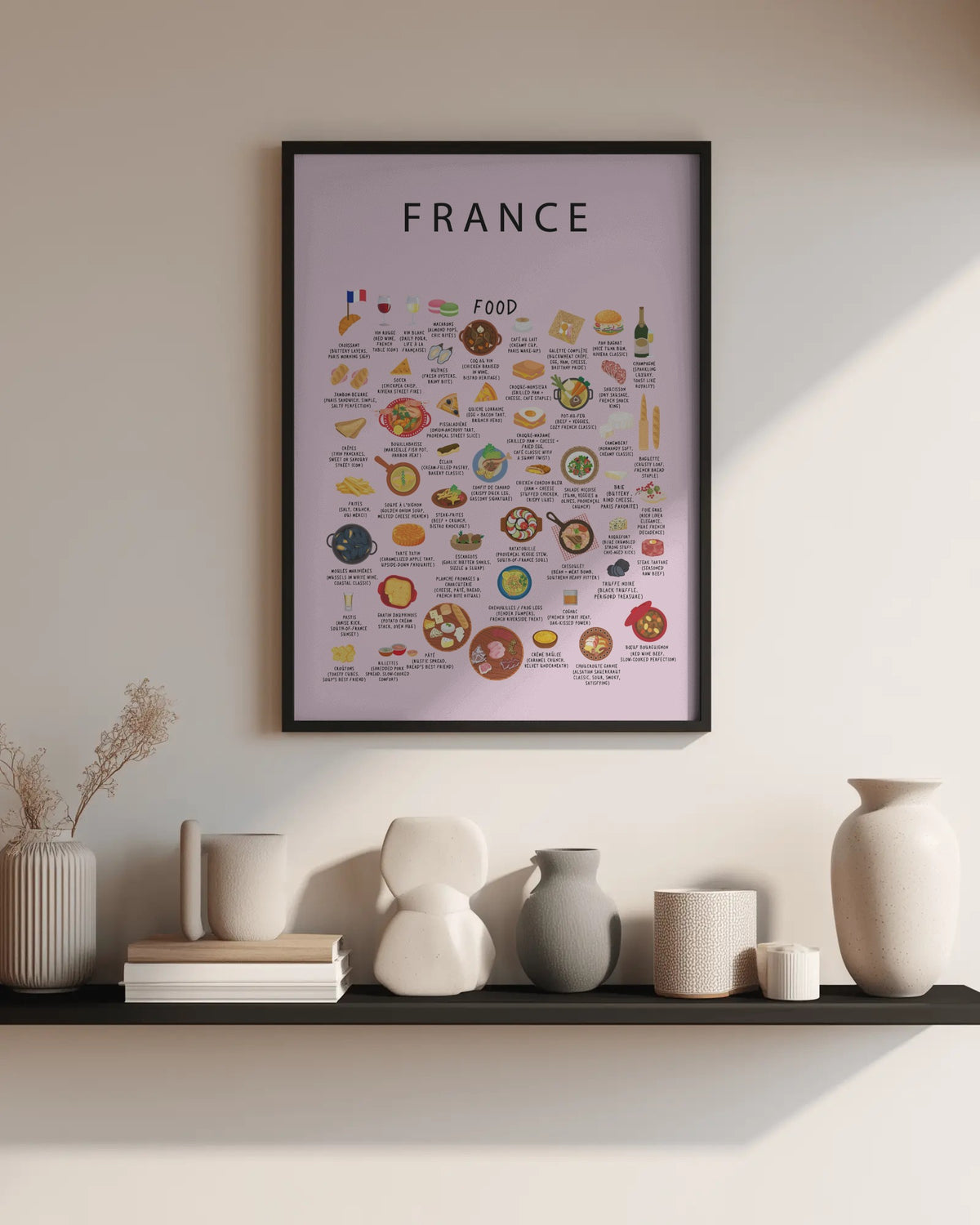 France Food Poster Pink