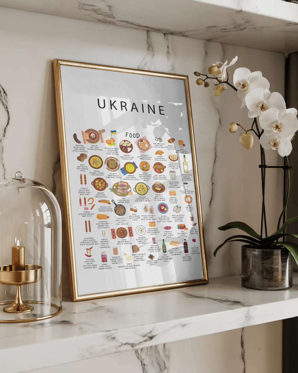 Ukraine Food Poster White