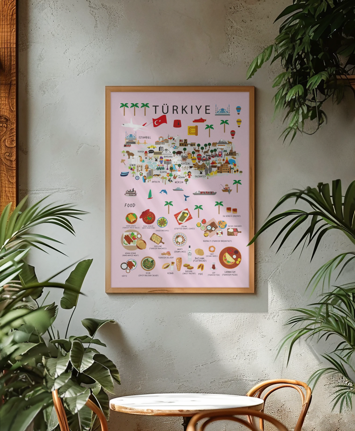 Türkiye Kids Poster Pink