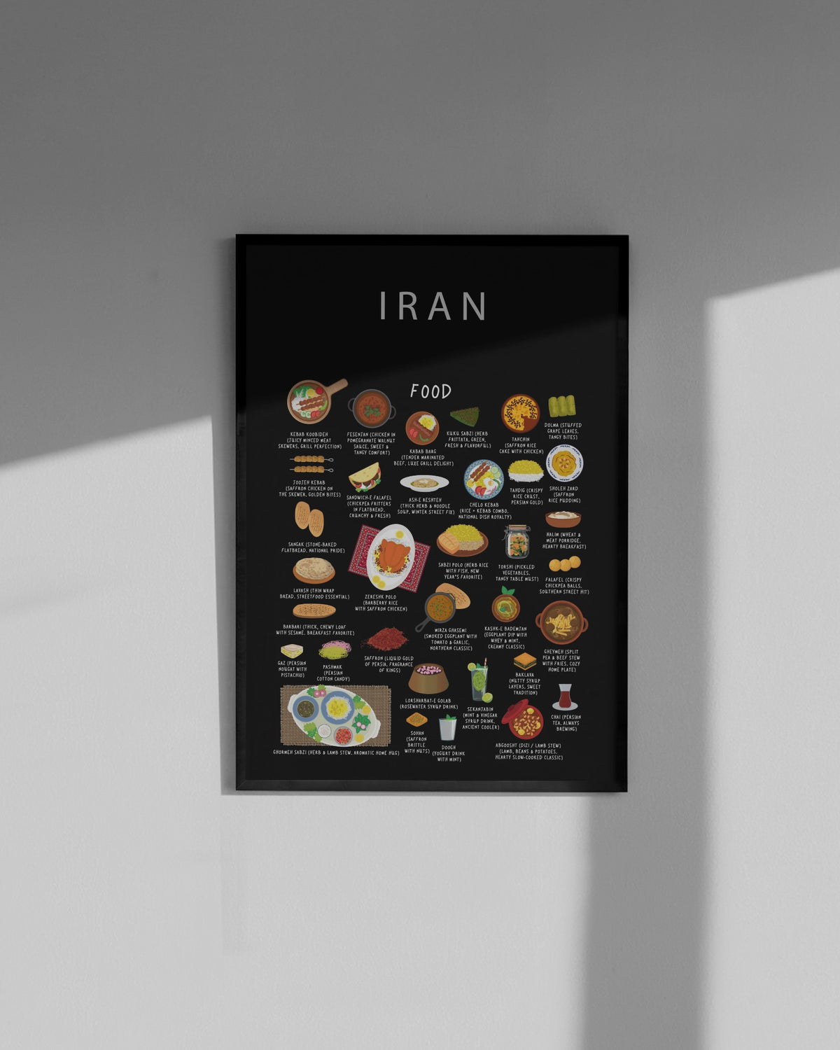 Iran Food Poster – Iranian Street Food Wall Art Print, Middle Eastern Kitchen Decor