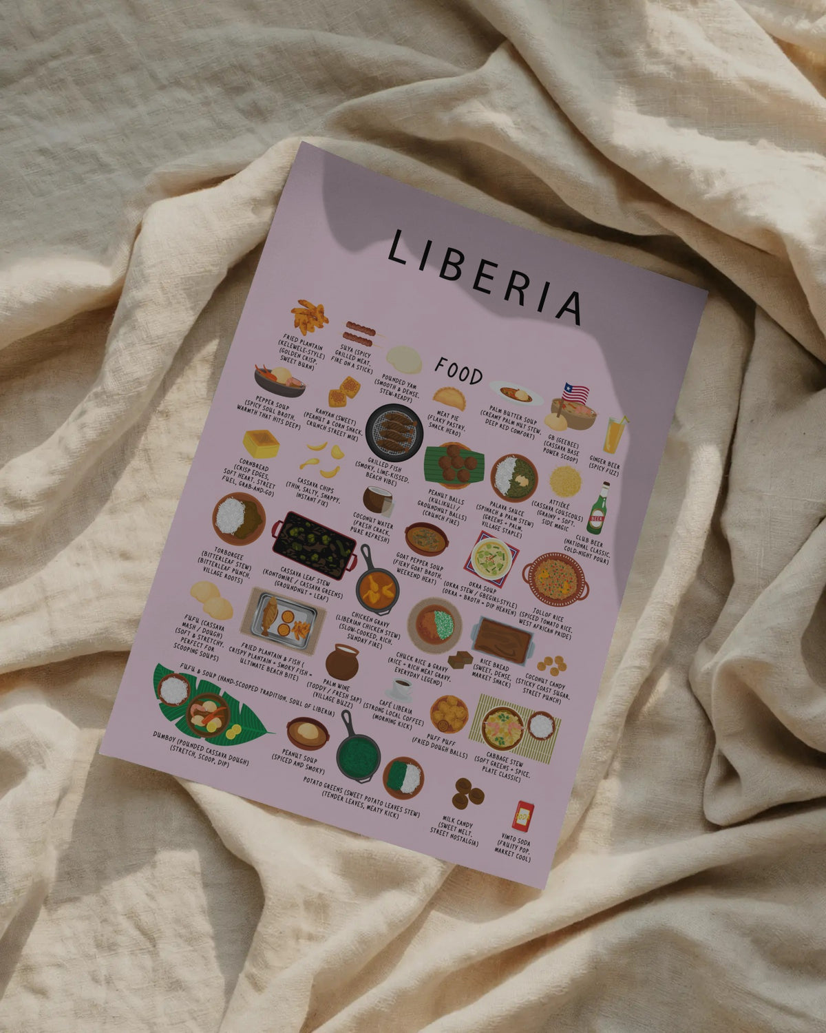 Liberia Food Poster – Liberian Street Food Wall Art Print, African Kitchen Decor