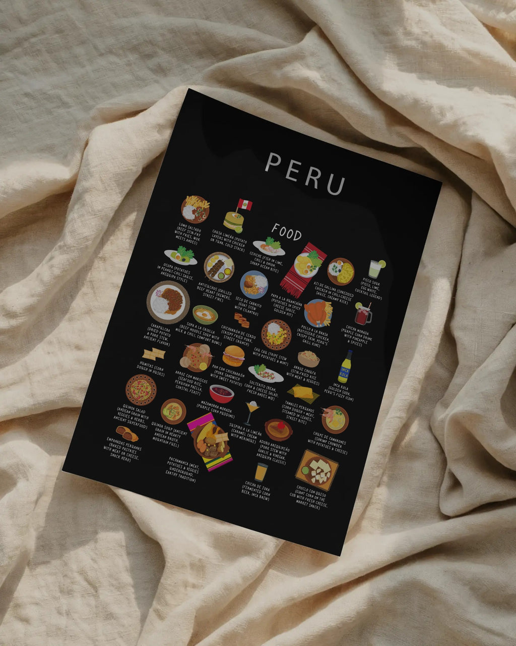 Peru Food Poster Black