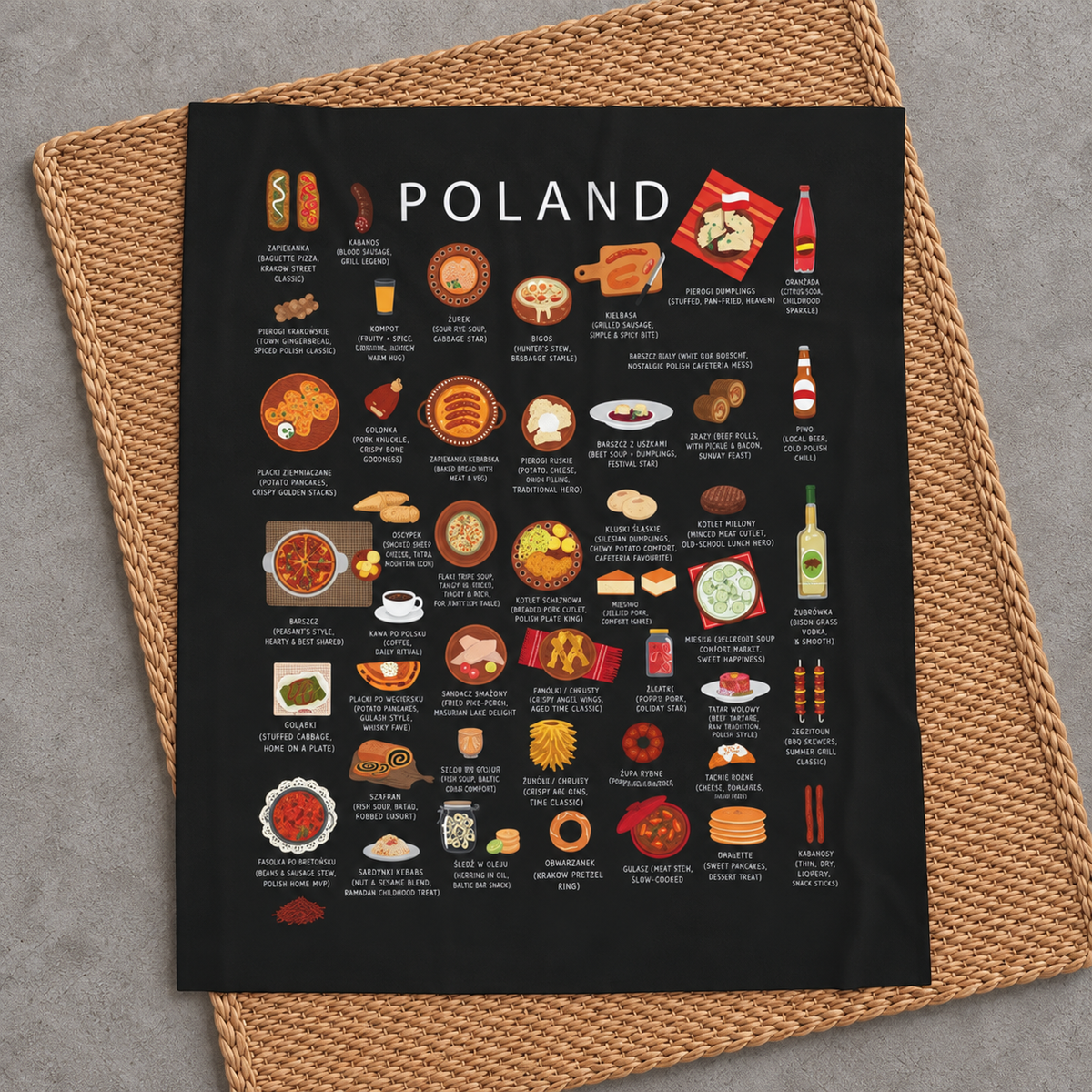 Poland Cuisine Velveteen Plush Blanket - Festive Cultural Decor, Cozy Home Gift, Vibrant Foodie Throw, Colorful Couch Blanket