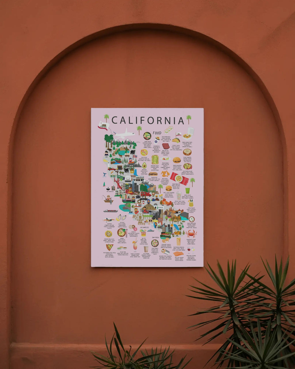 California Kids Map Poster – Landmarks, Food & Culture Educational Art