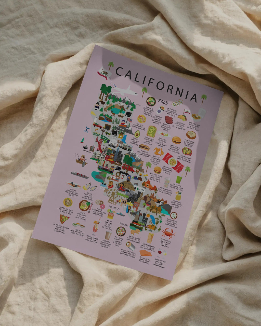 California Kids Map Poster – Landmarks, Food & Culture Educational Art