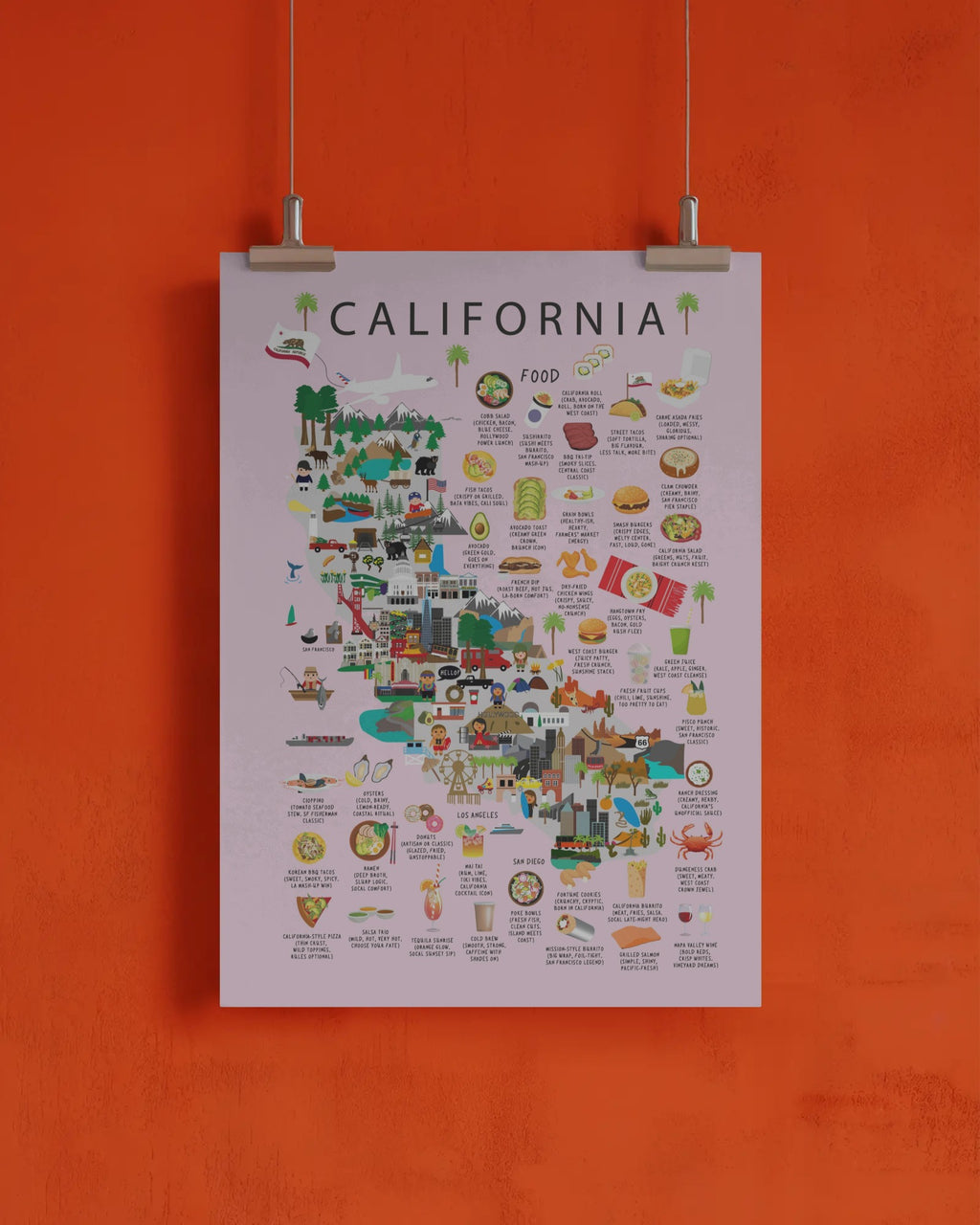 California Kids Map Poster – Landmarks, Food & Culture Educational Art