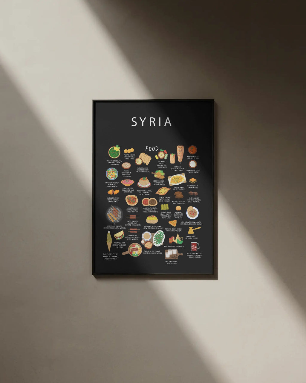 Syria Food Poster Black