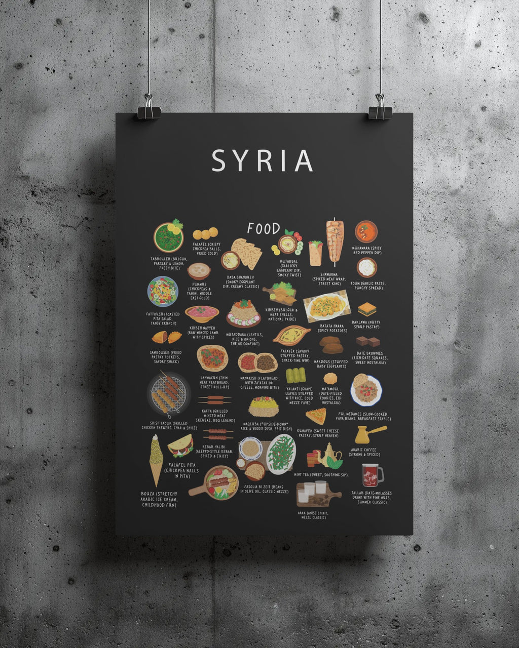 Syria Food Poster Black