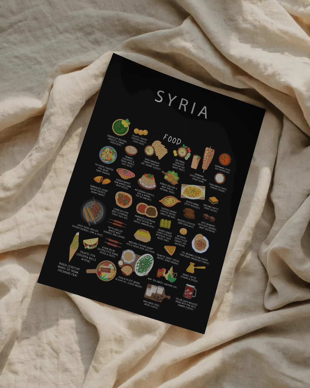 Syria Food Poster Black
