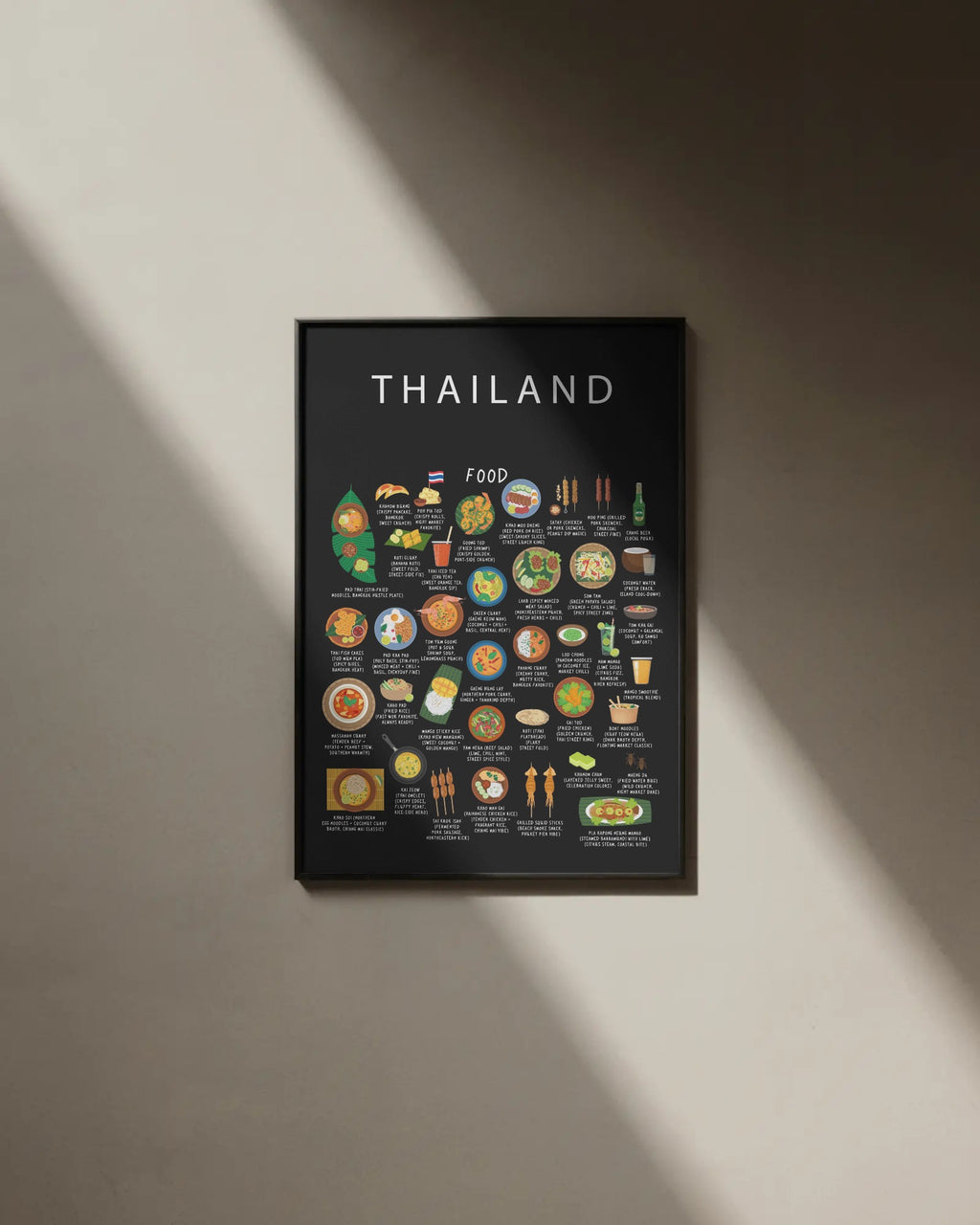 A black framed Thailand food poster illustrated with traditional dishes, displayed on a beige wall under angled sunlight and shadow.