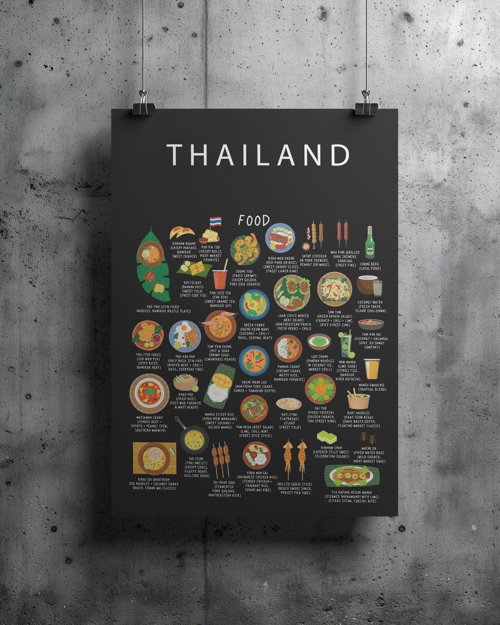 A black Thailand food poster hung with two clips on a raw concrete wall, featuring an array of illustrated Thai dishes and beverages.