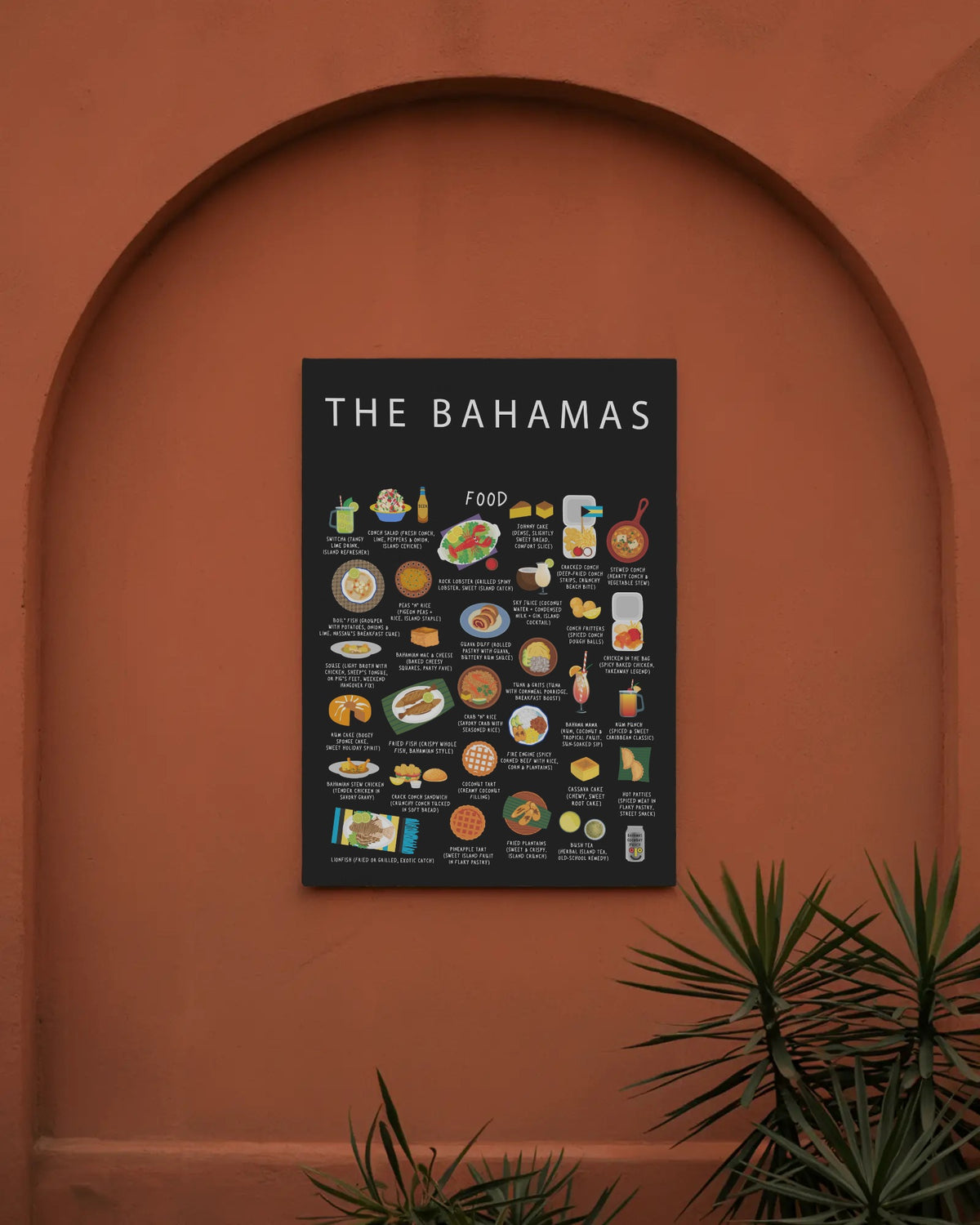 Bahamas Food Poster Black