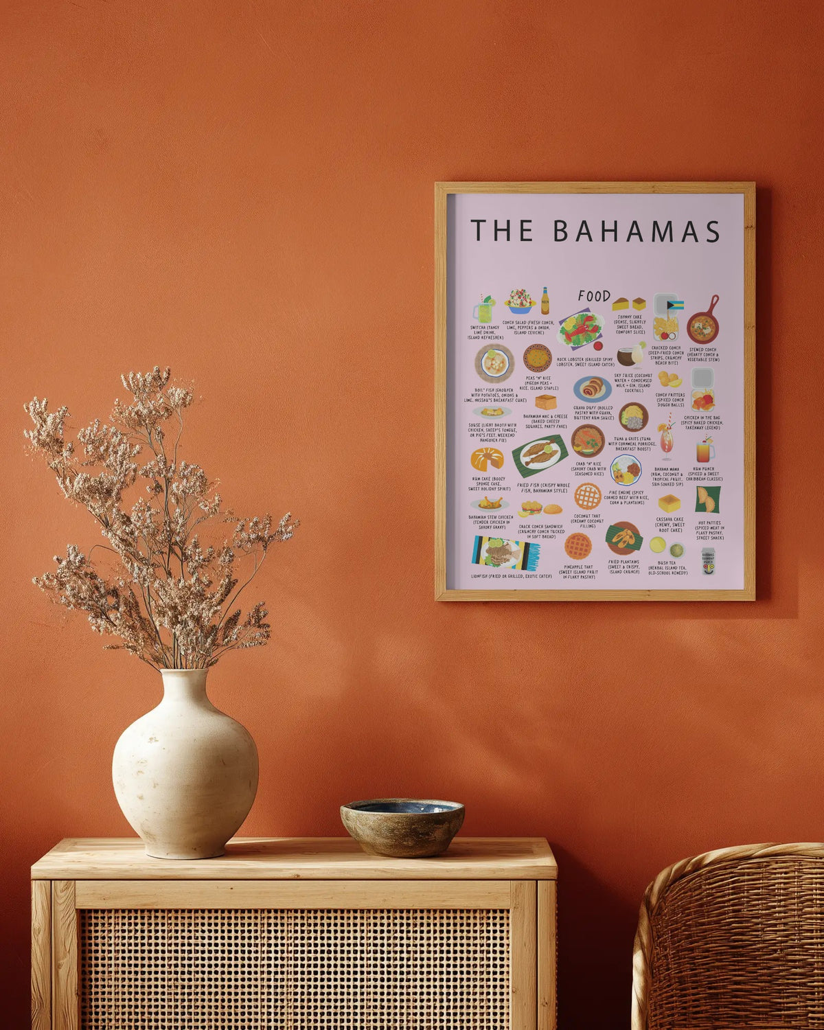 Bahamas Food Poster Pink