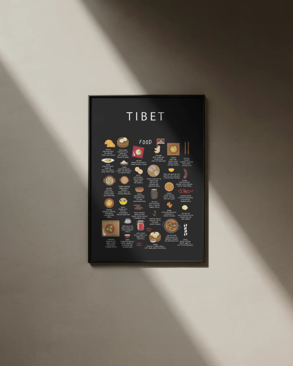 Tibet Food Poster