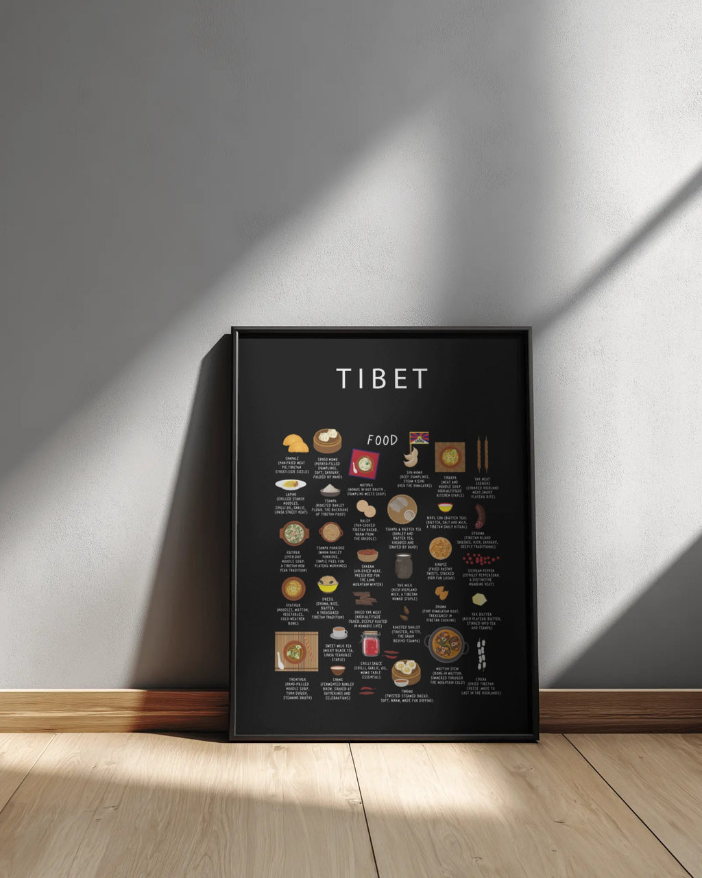 Tibet Food Poster