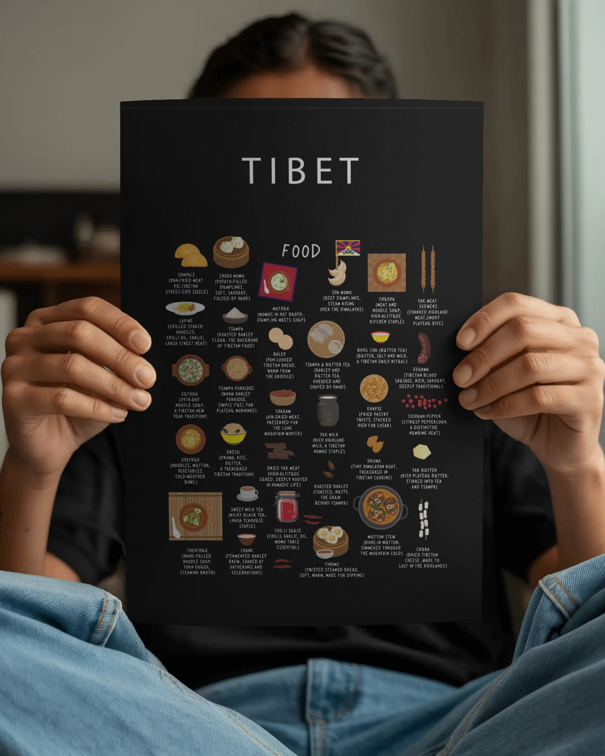 Tibet Food Poster