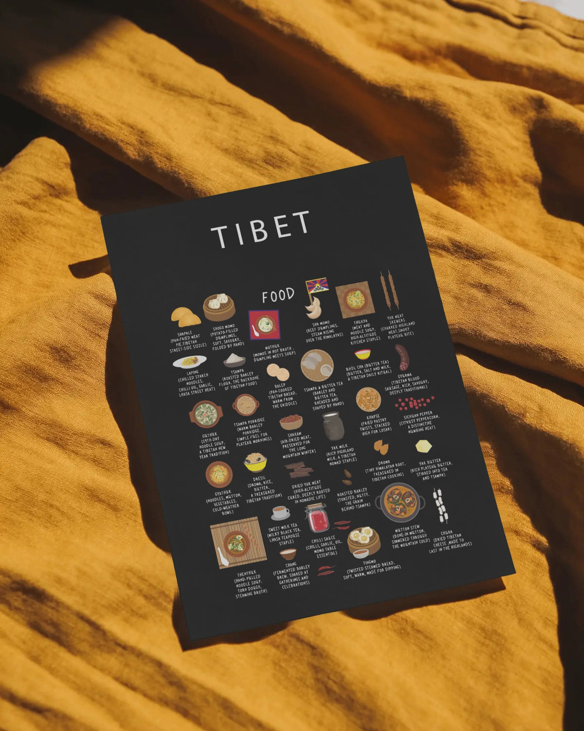 Tibet Food Poster