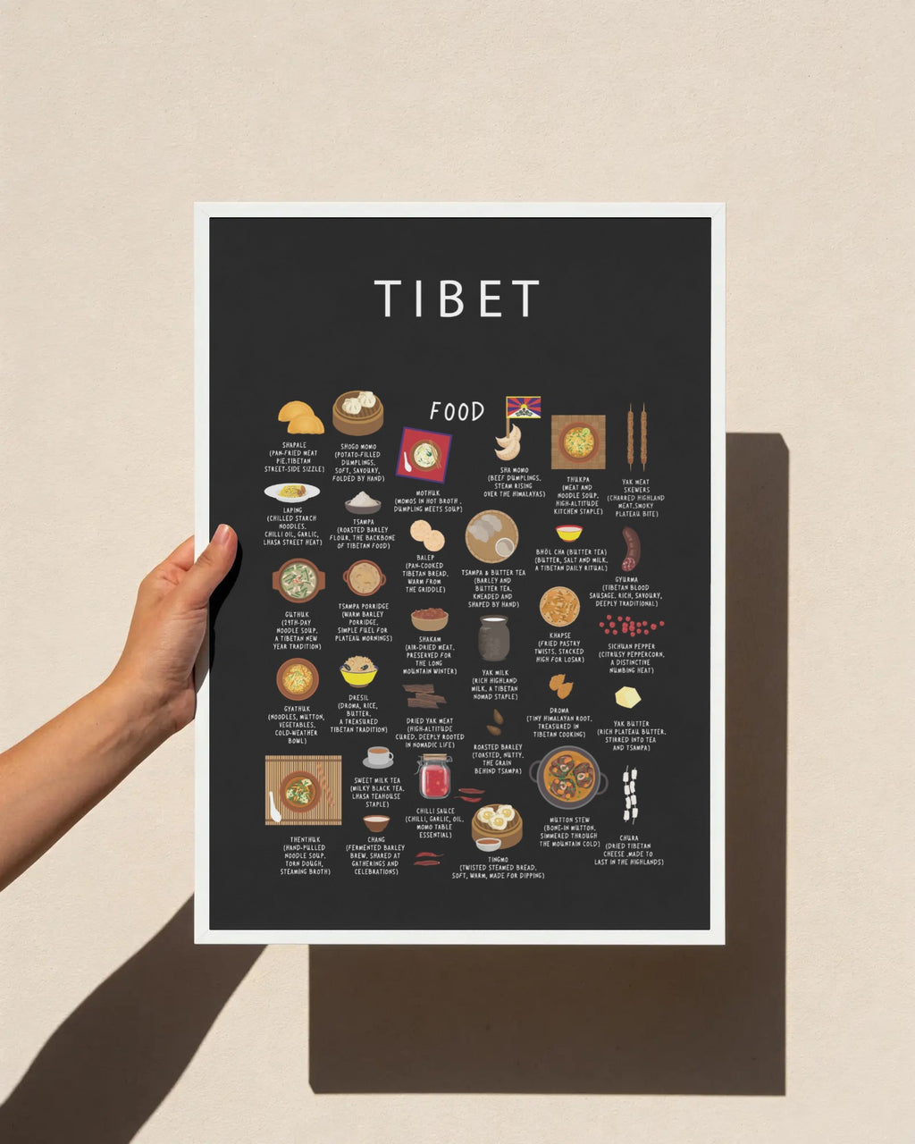Tibet Food Poster