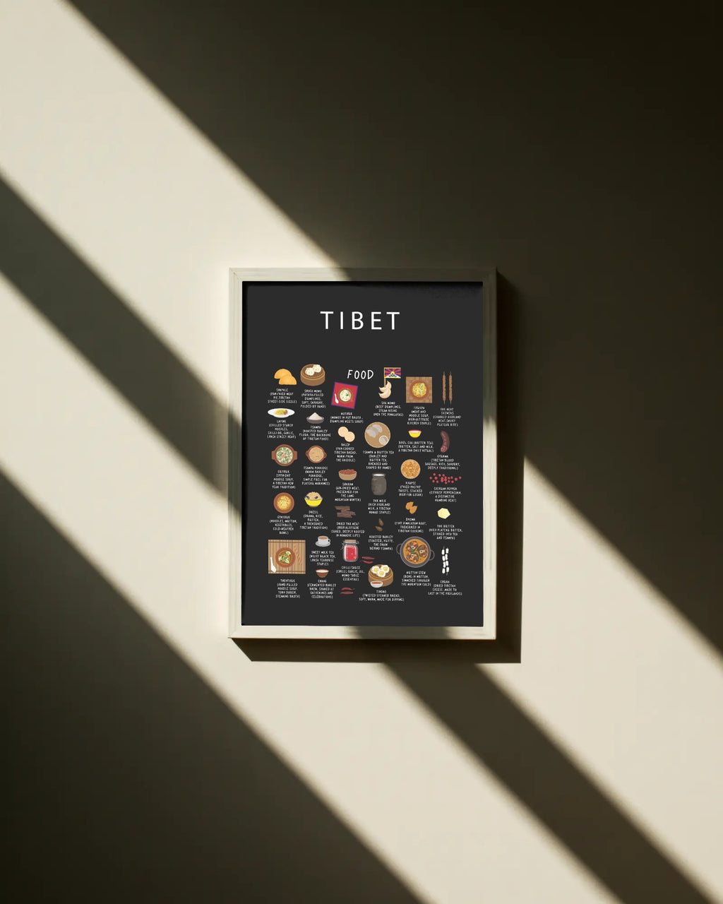 Tibet Food Poster