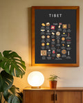 Tibet Food Poster